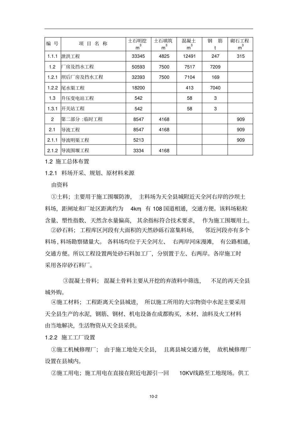 干溪坡水电站施工组织说明_第2页