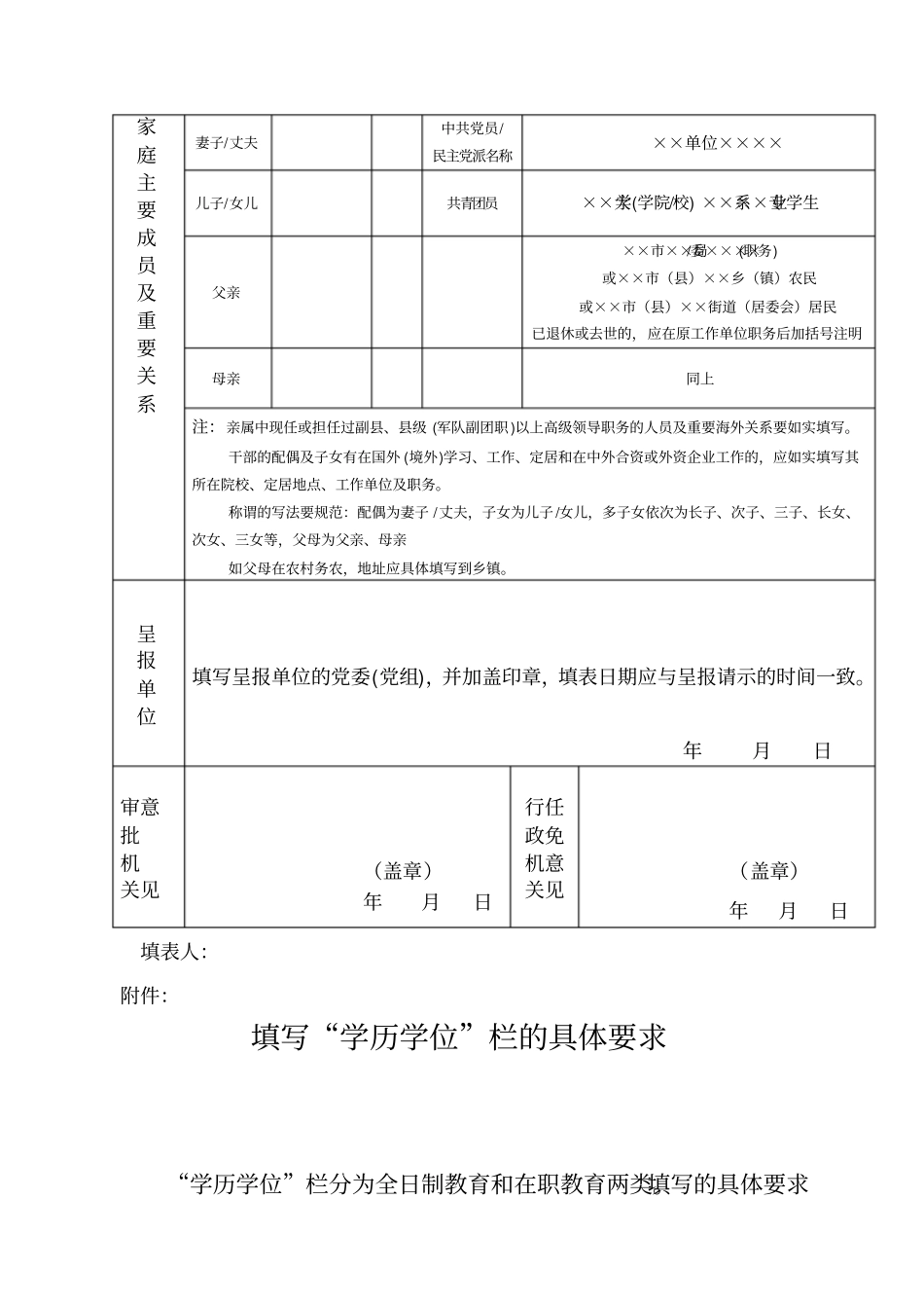 干部任免审批表样表_第3页