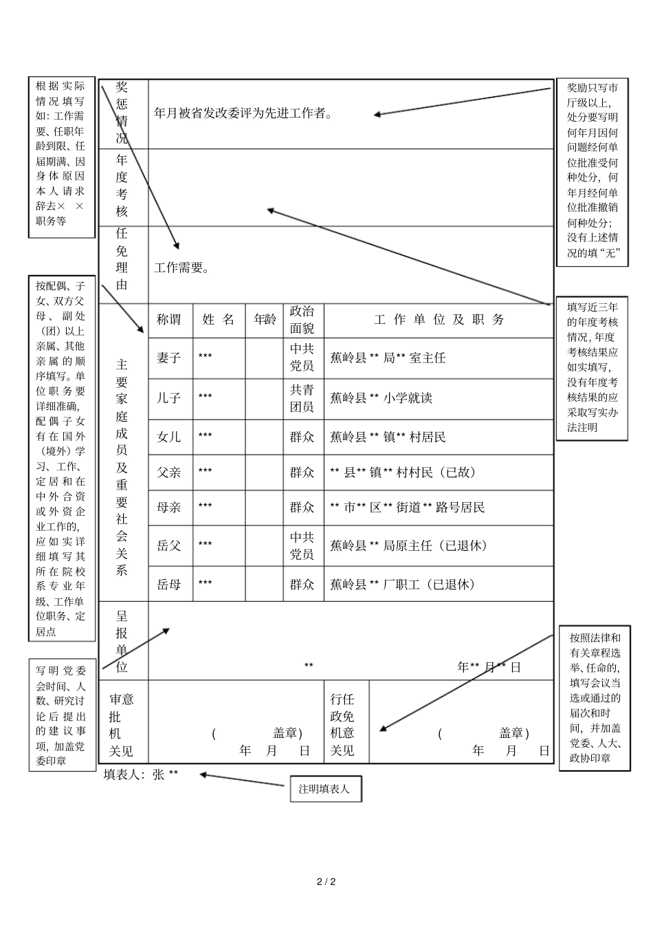 干部任免审批表_第2页
