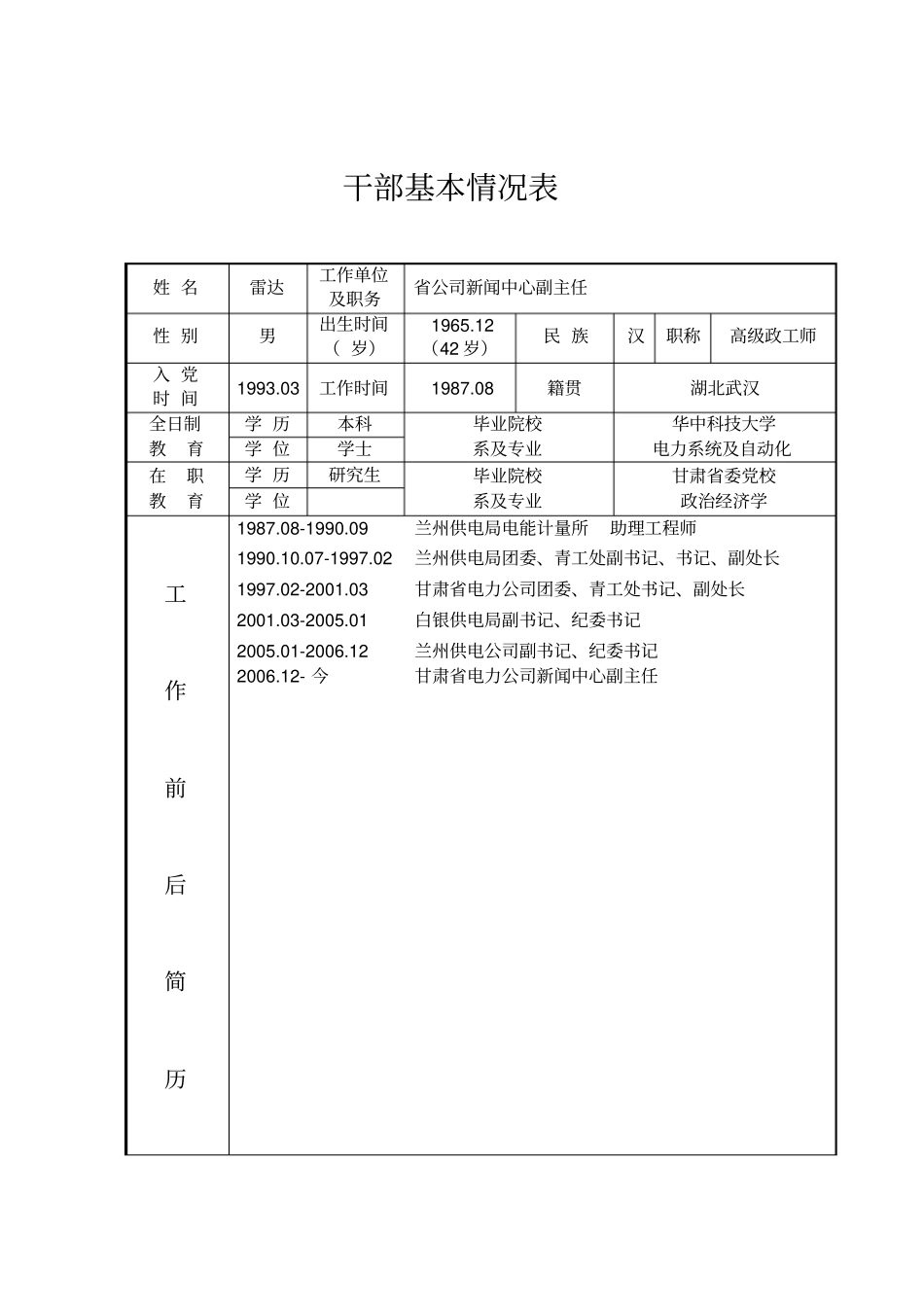 干部基本情况表_第1页