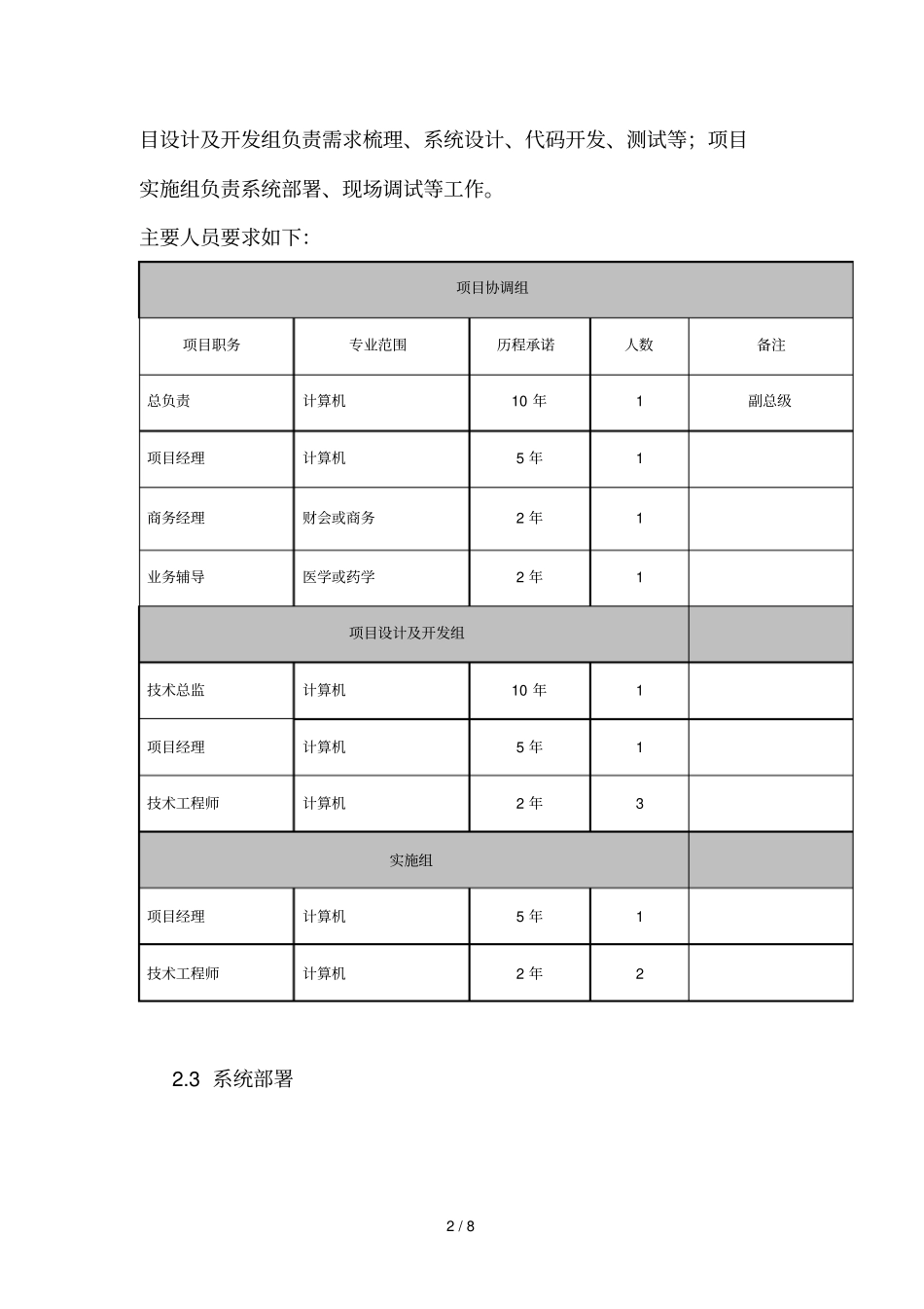 平台软件售后服务技术方案_第2页