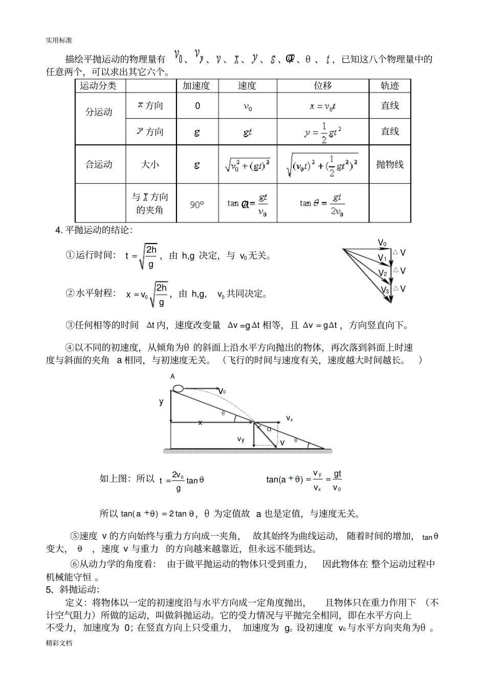 平抛运动知识点总结材料及解题方法归类总结材料_第2页