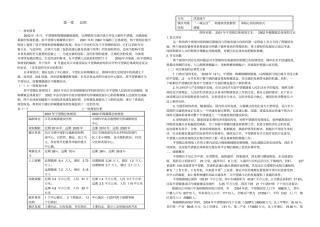 平望镇体规划说明书