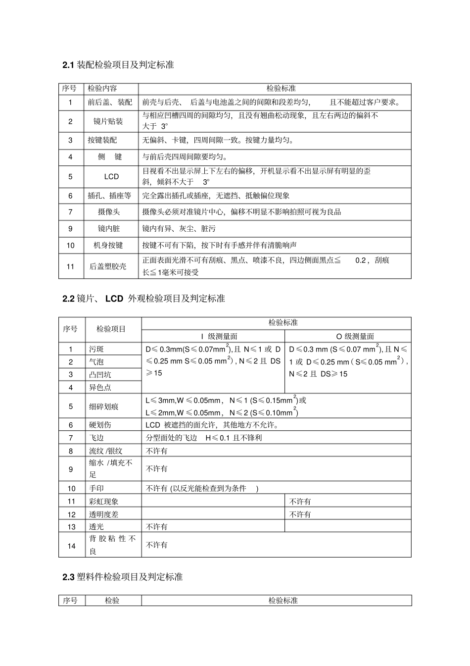 平板电脑检验标准_第2页