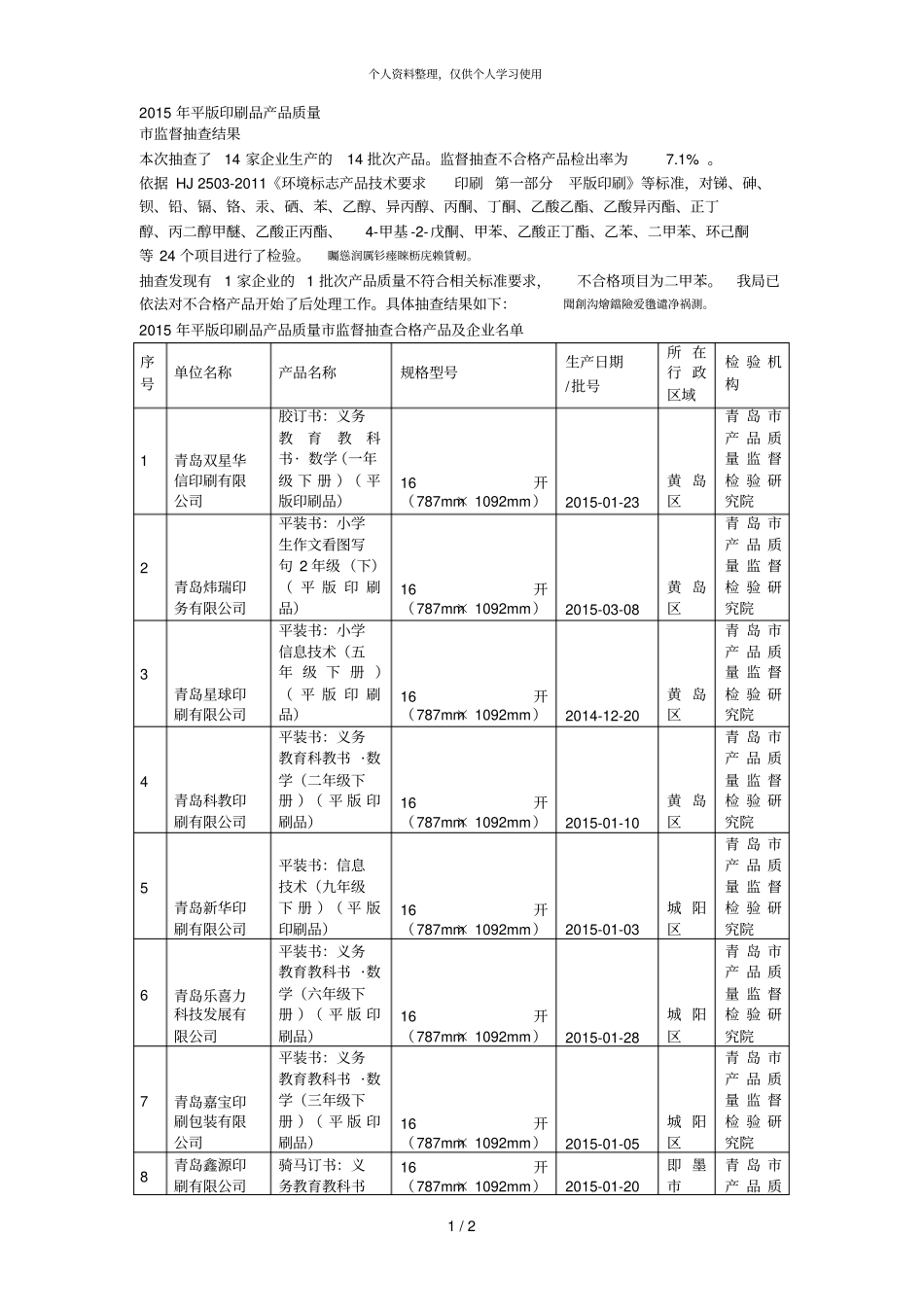 平版印刷品产品质量_第1页