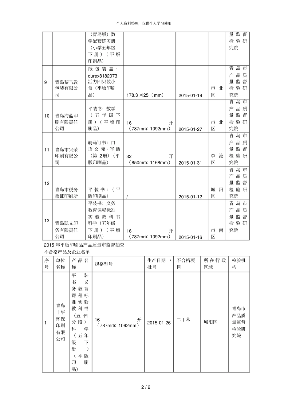 平版印刷品产品质量_第2页
