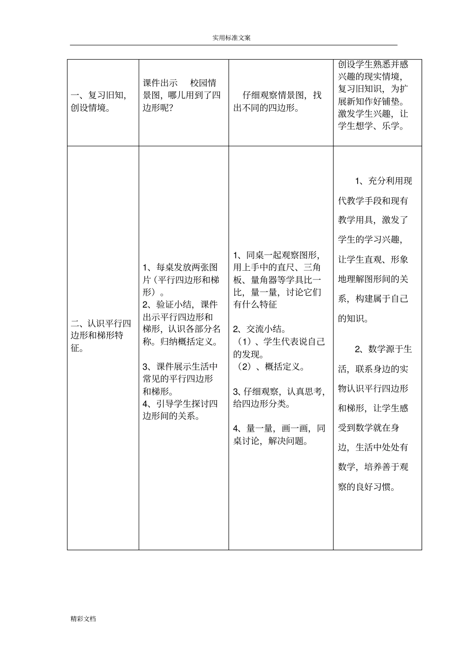 平行四边形和梯形地认识教学设计课题与反思_第2页