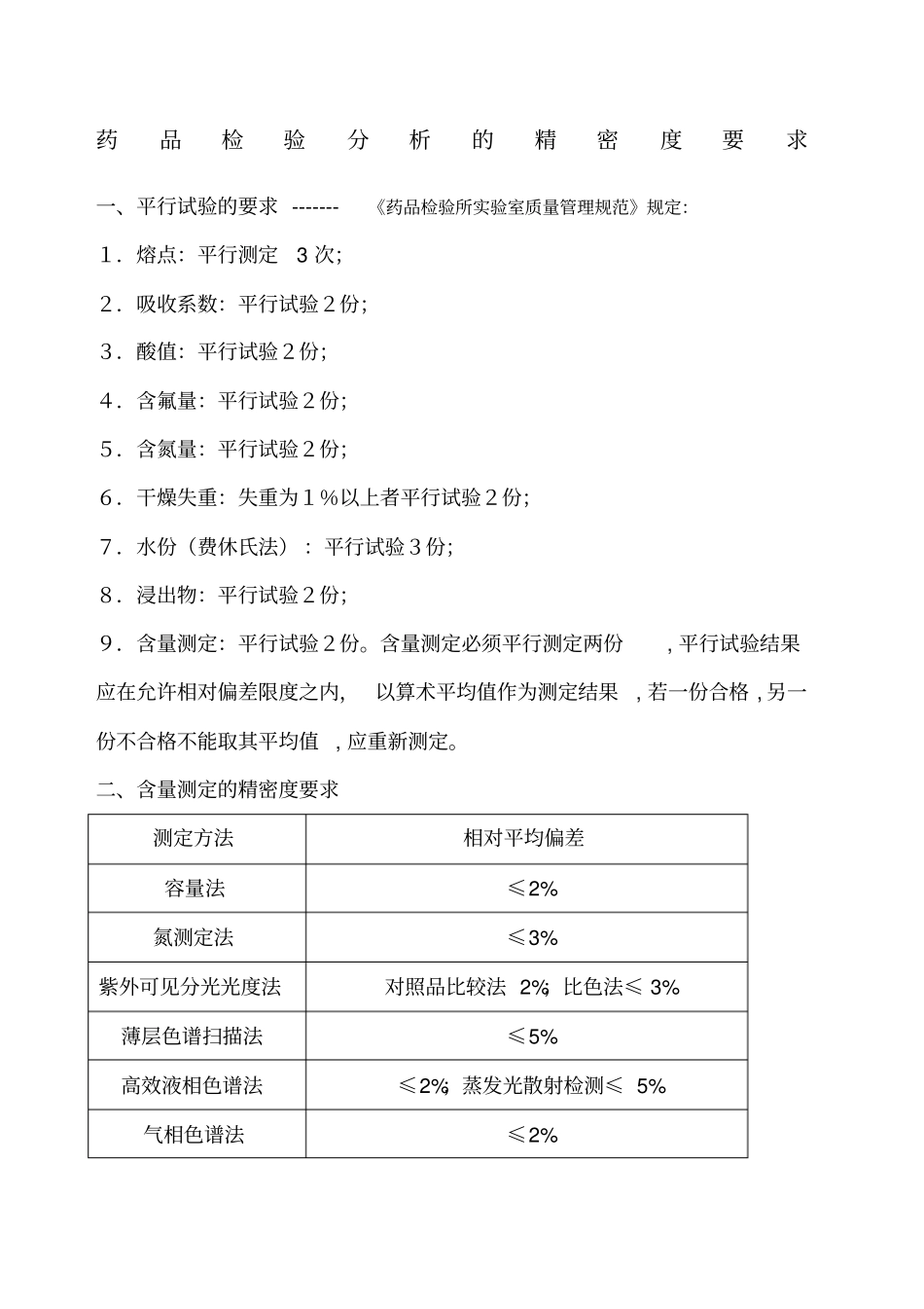 平行检验的相对标准偏差_第1页