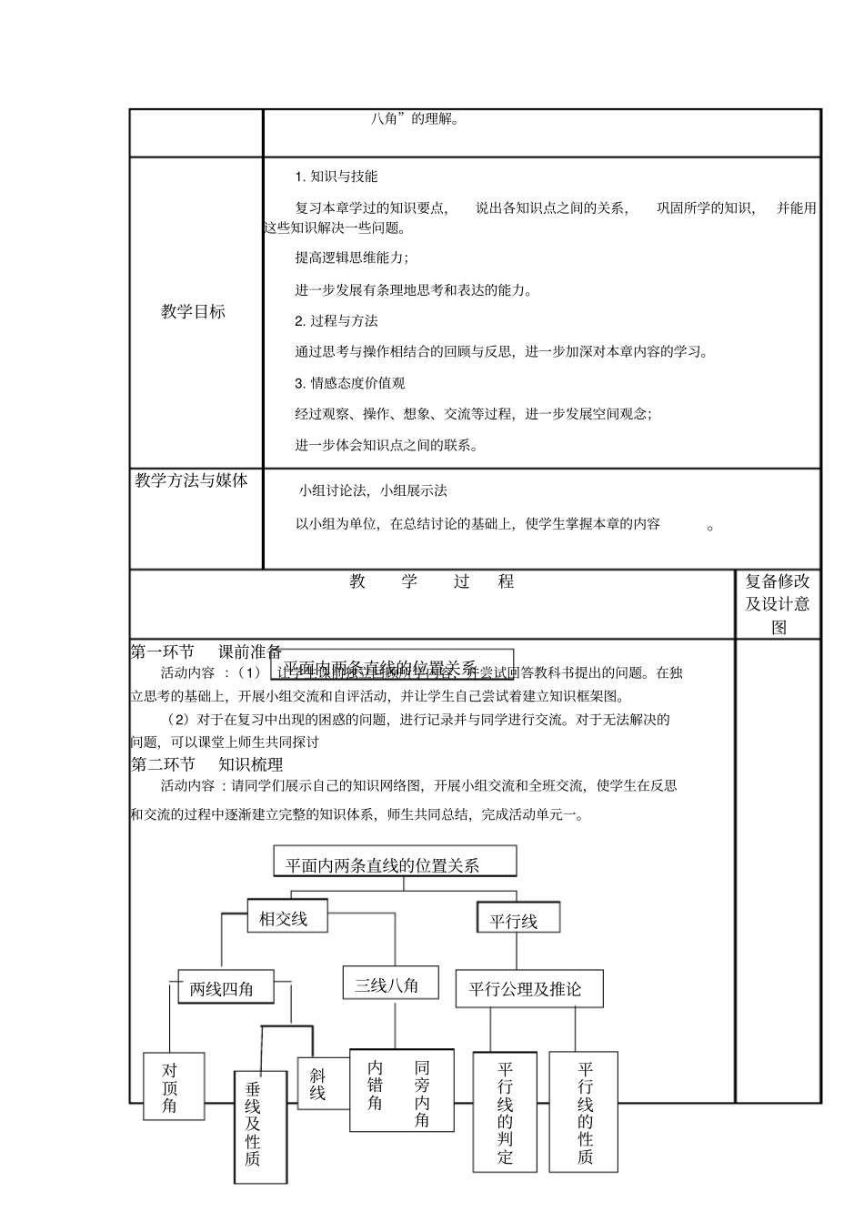 平行线与相交线复习初备_第2页