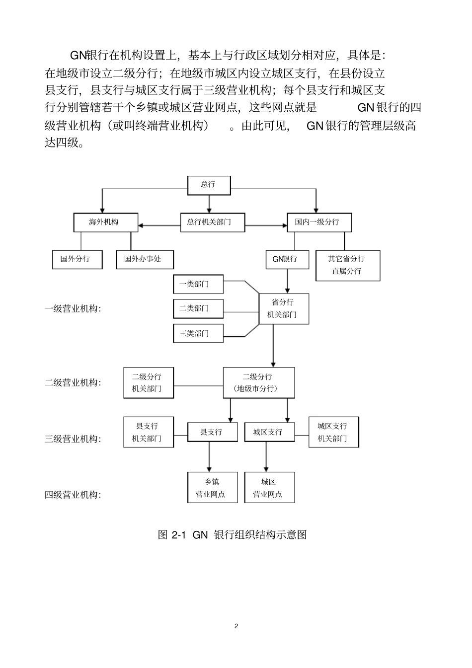 平衡计分卡设计举例加粗_第2页