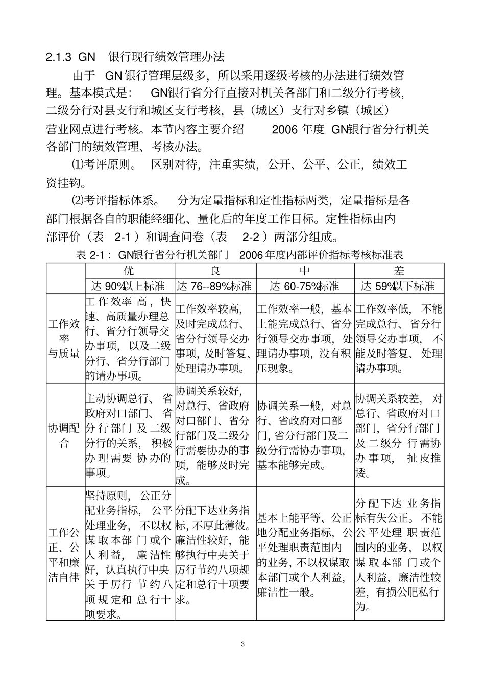 平衡计分卡设计举例加粗_第3页
