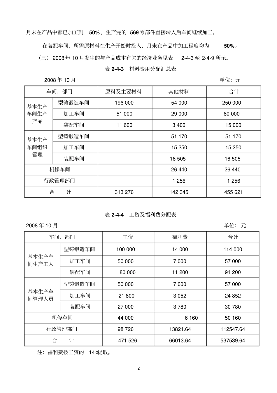 平行结转分步法案例剖析_第2页