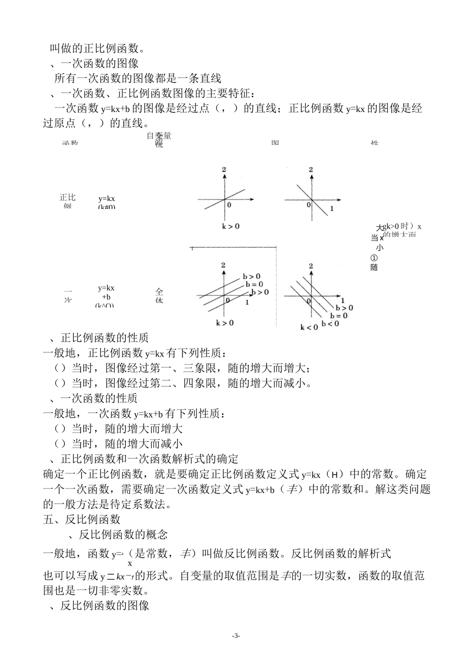 一次函数和反比例函数_第3页