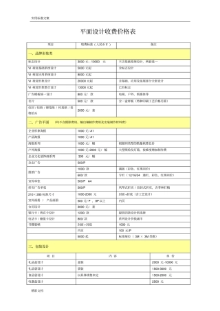 平面的设计收费价格表