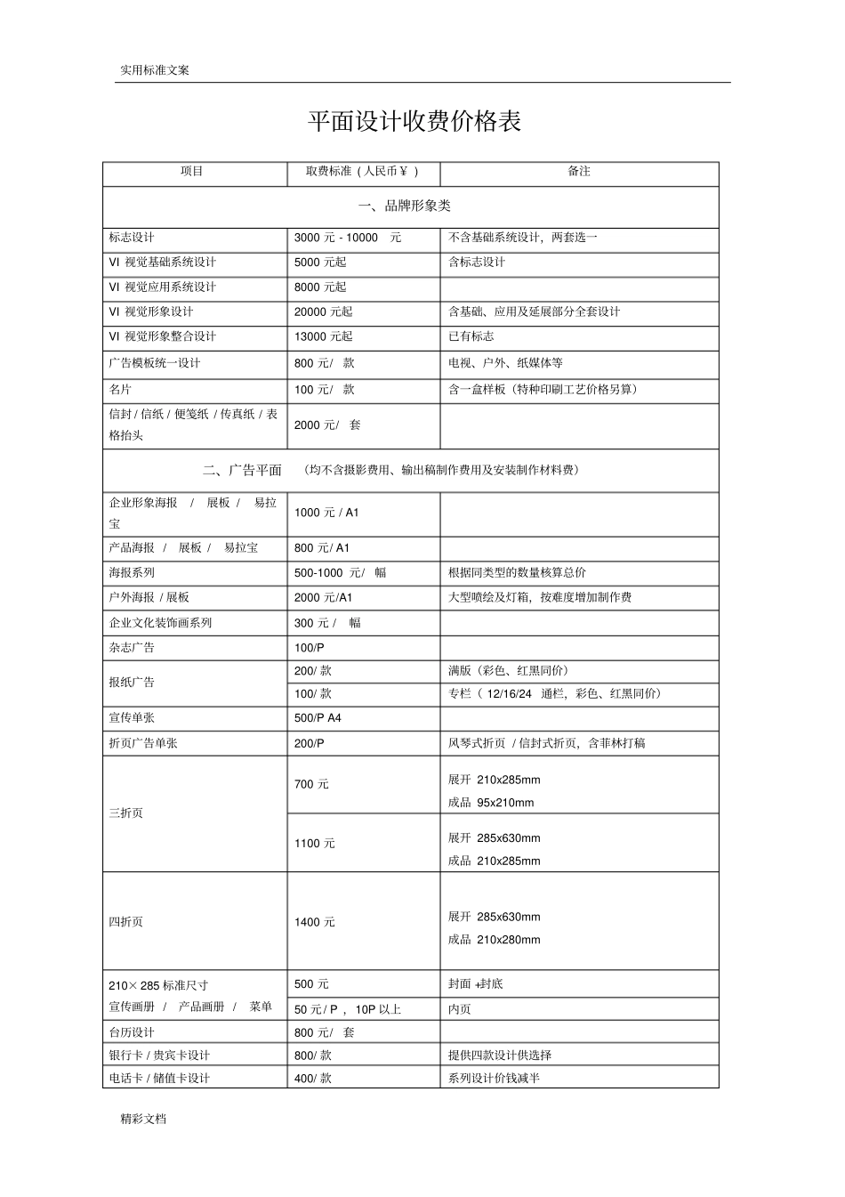 平面的设计费价目表_第1页