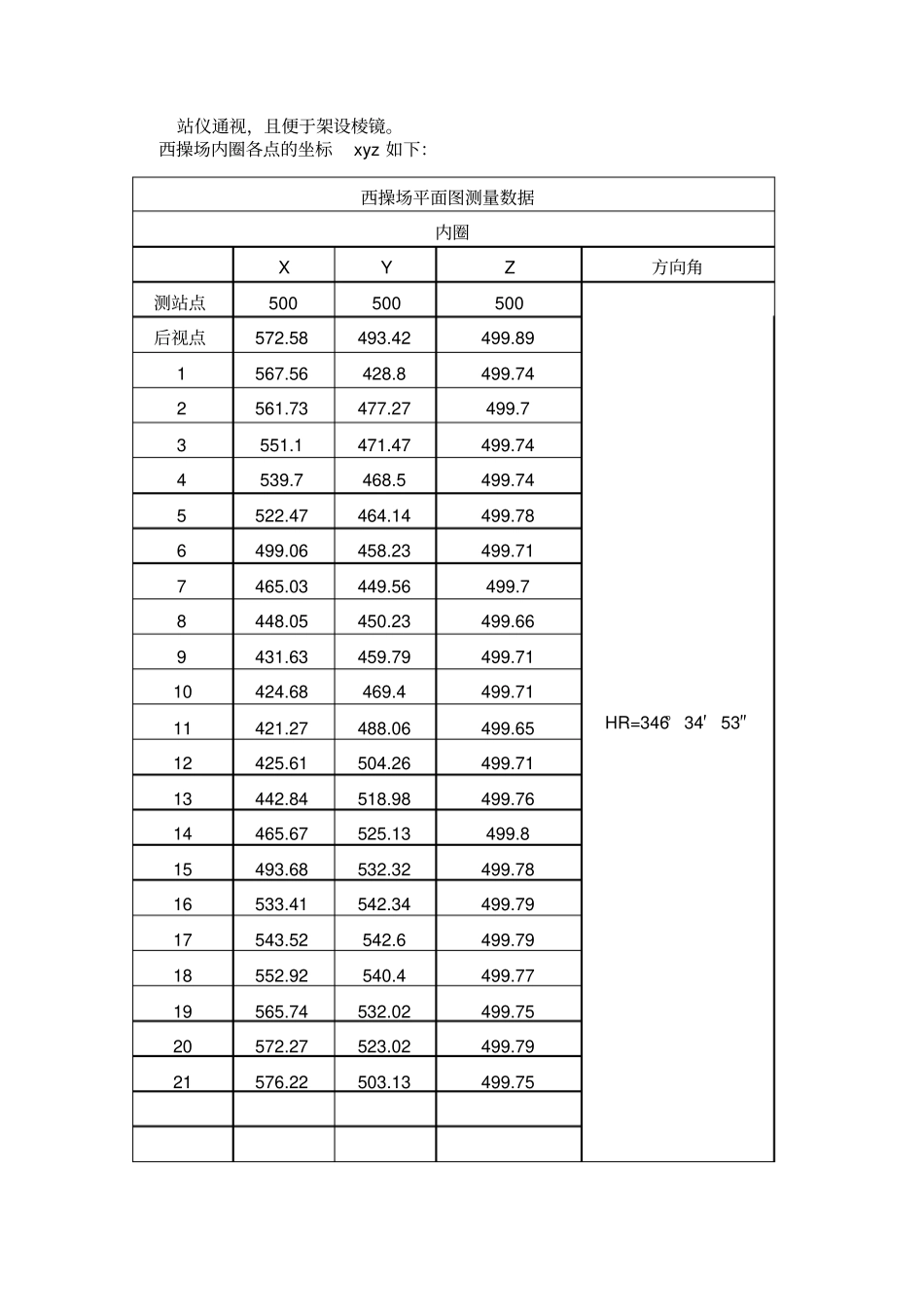平面测量实习报告_第3页