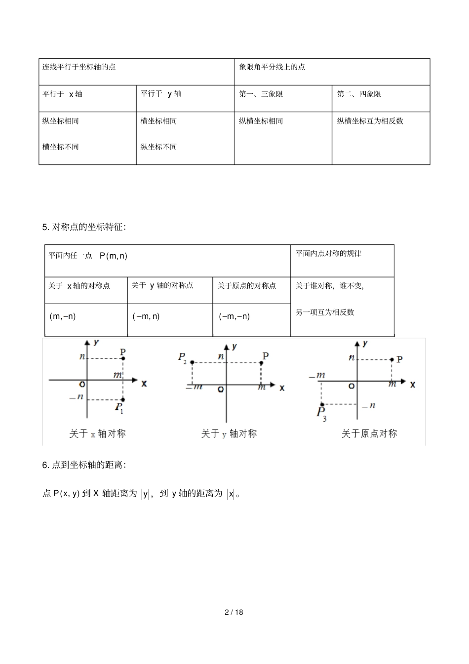 平面直角坐标系典型例题含标准答案_第2页