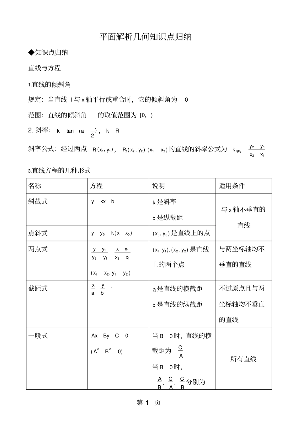 平面解析几何知识点归纳_第1页