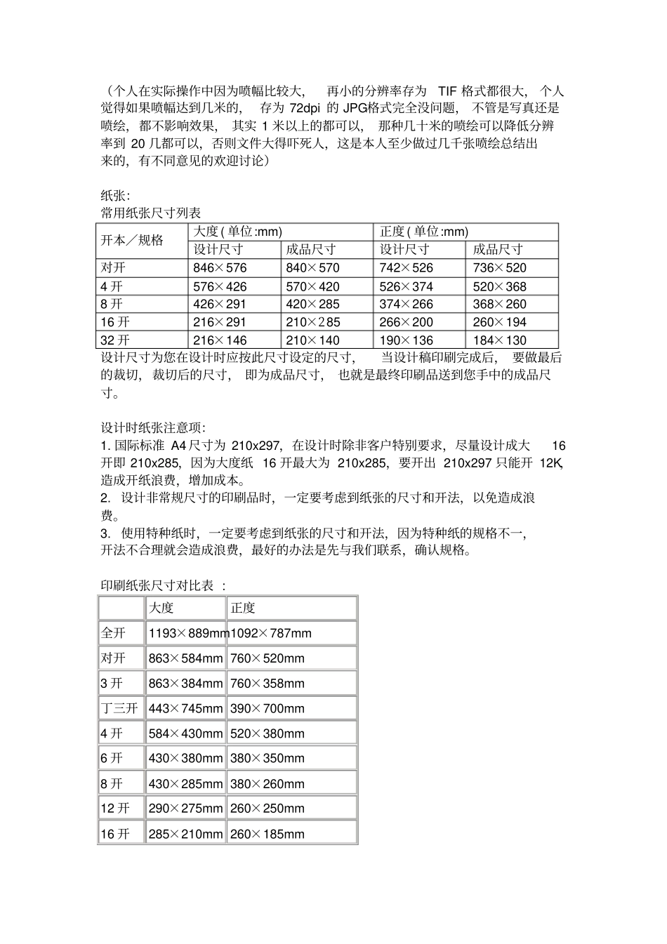 平面设计尺寸汇总_第3页