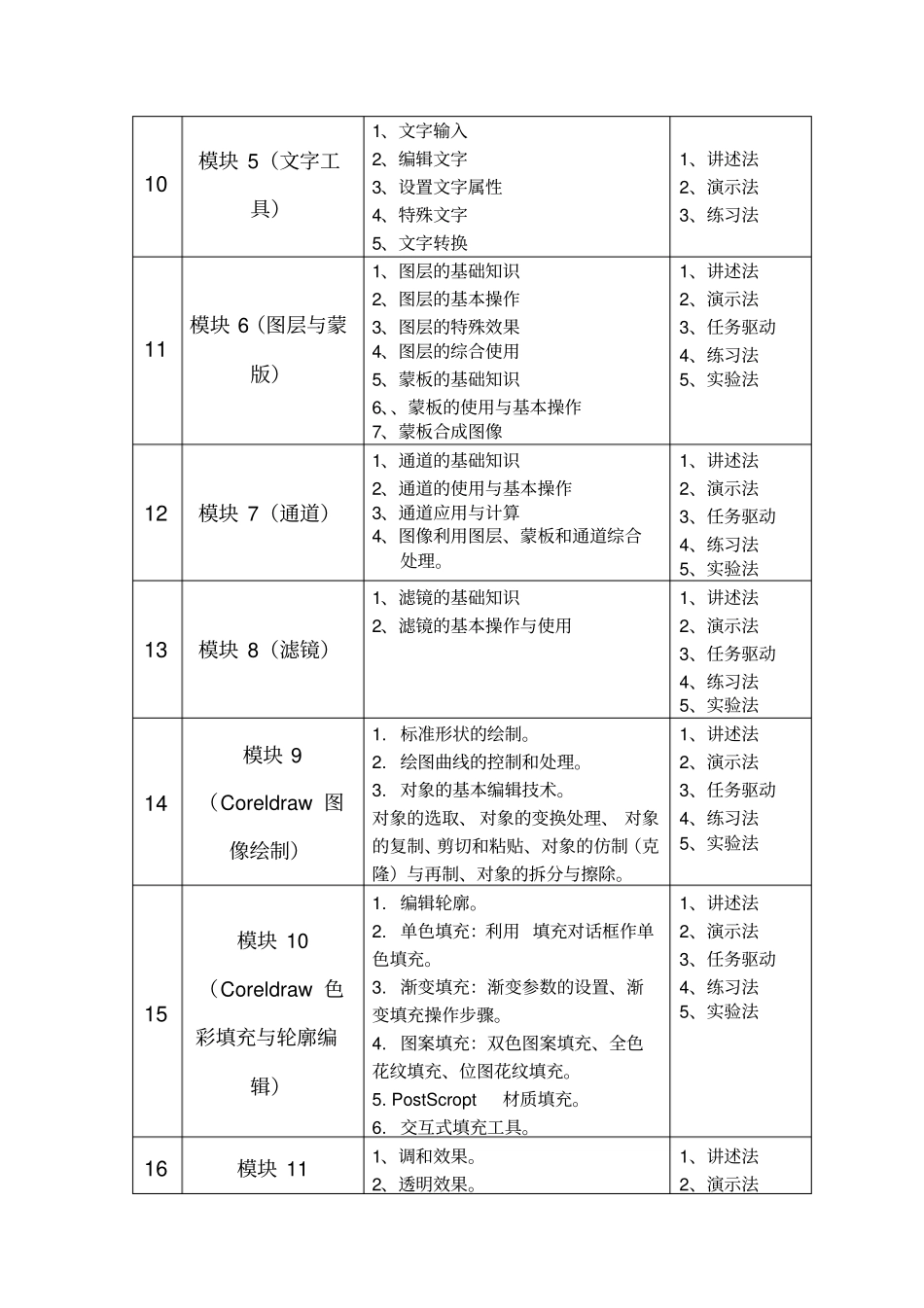 平面设计兴趣小组教学计划_第3页