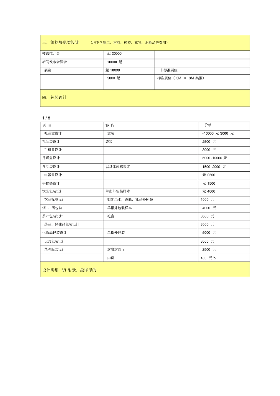 平面设计收费价格表_第2页