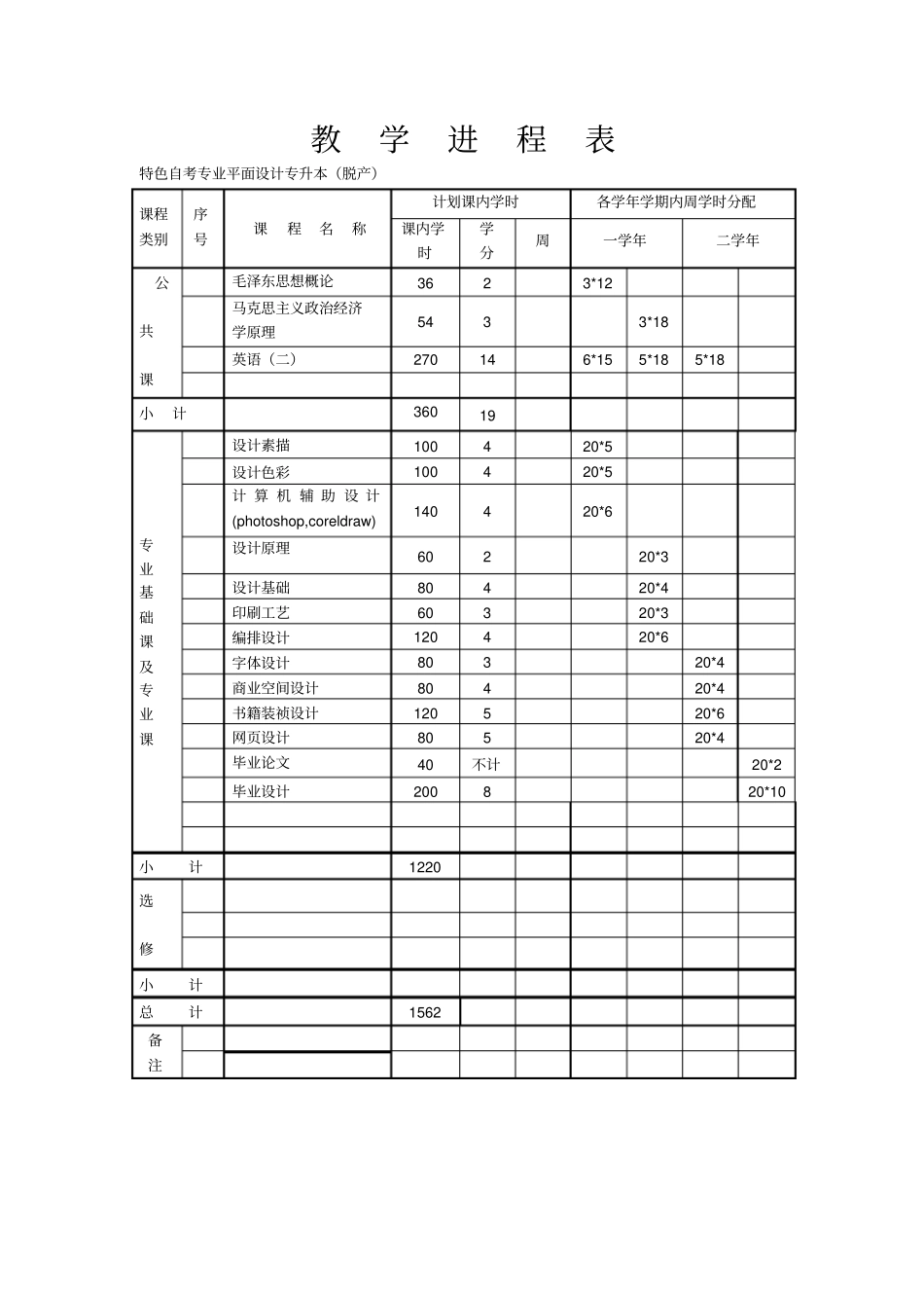 平面设计教学大纲_第2页
