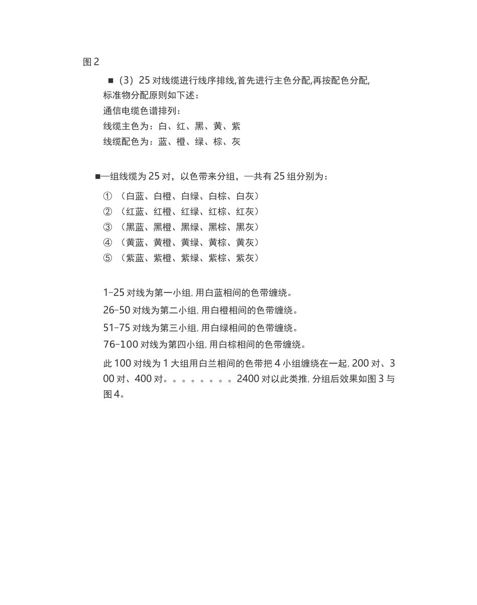 110语音配线架的线缆打法图解_第2页