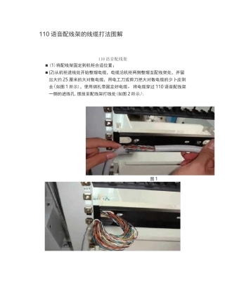110语音配线架的线缆打法图解