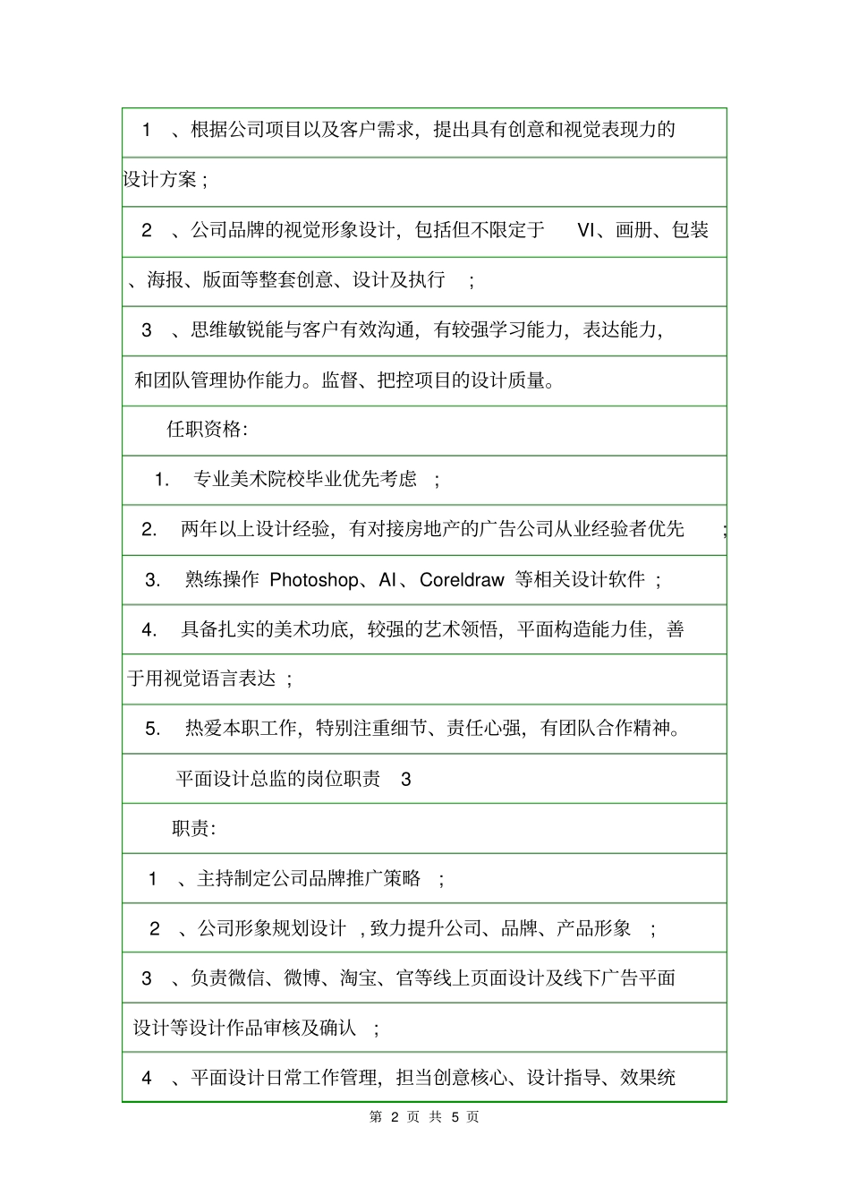 平面设计总监的岗位职责岗位职责_第2页