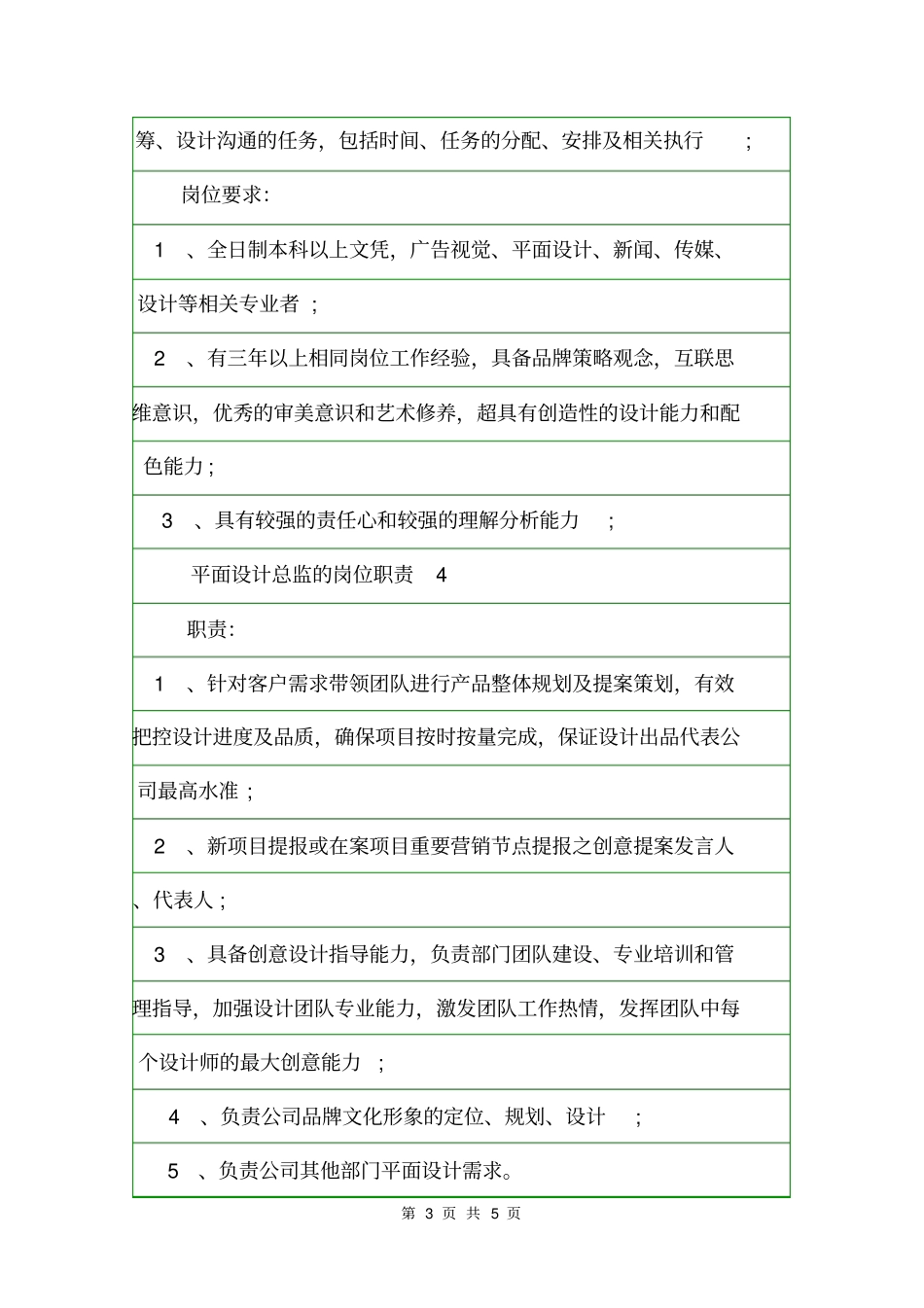 平面设计总监的岗位职责岗位职责_第3页
