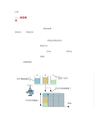 LTE调度下行算法