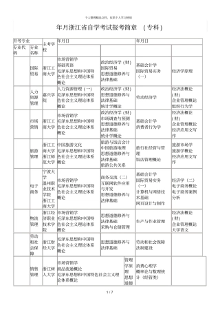 年4月浙江自学考试报考简章专科
