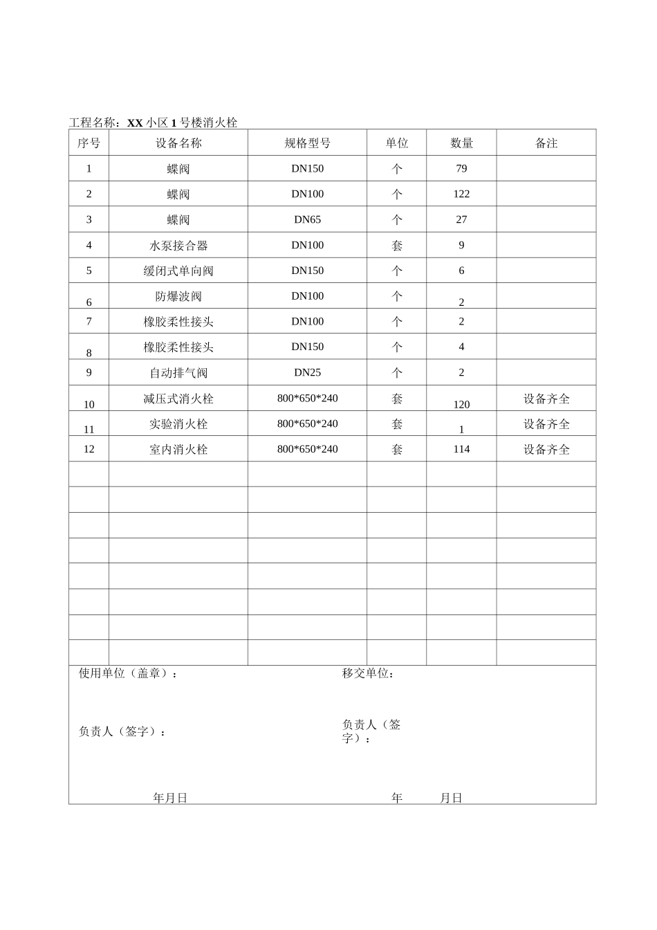 消防设备移交清单_第2页