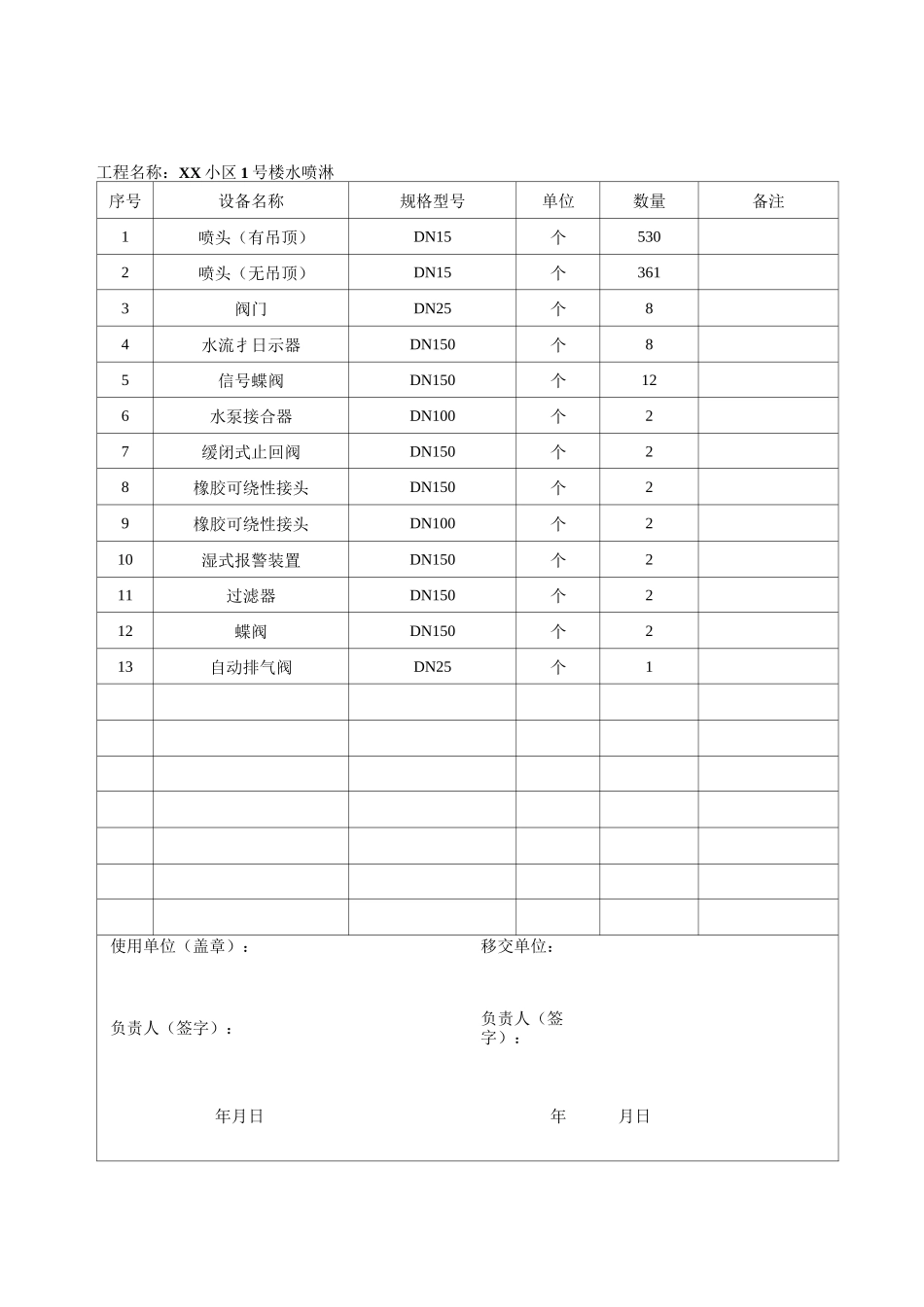 消防设备移交清单_第3页