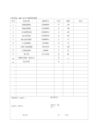 消防设备移交清单