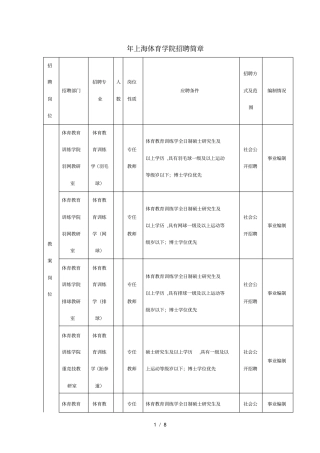 年上海体育学院招聘简章
