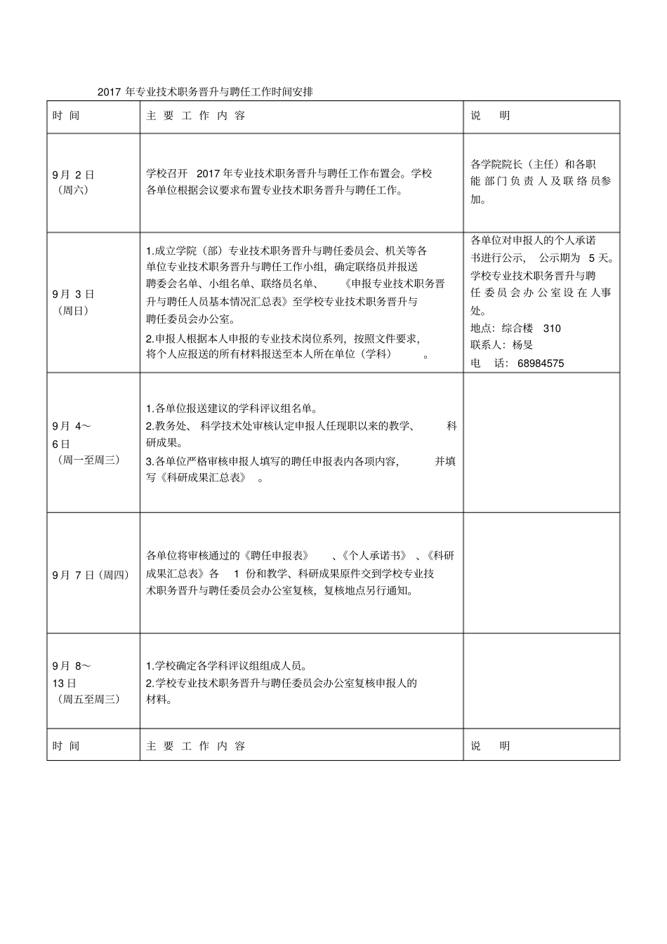 年专业技术职务晋升与聘任工作时间安排_第1页