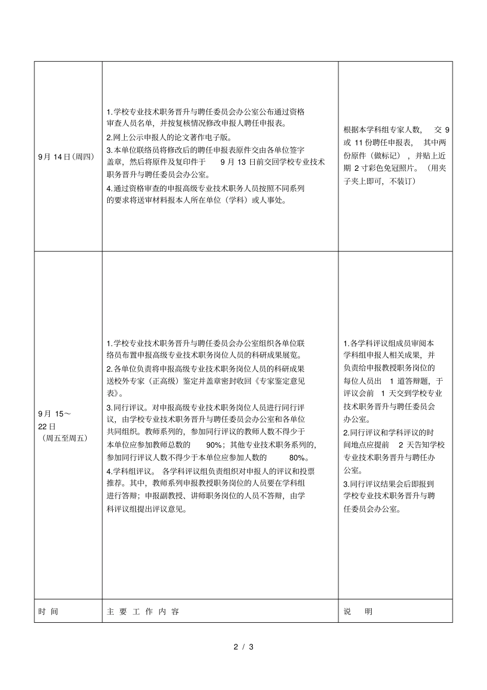 年专业技术职务晋升与聘任工作时间安排_第2页