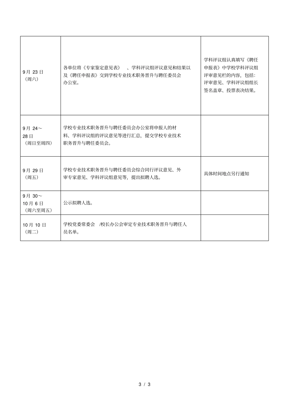 年专业技术职务晋升与聘任工作时间安排_第3页