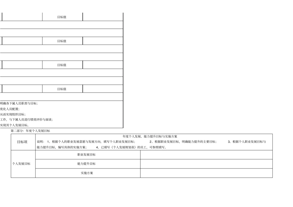 年个人绩效目标计划表_第2页