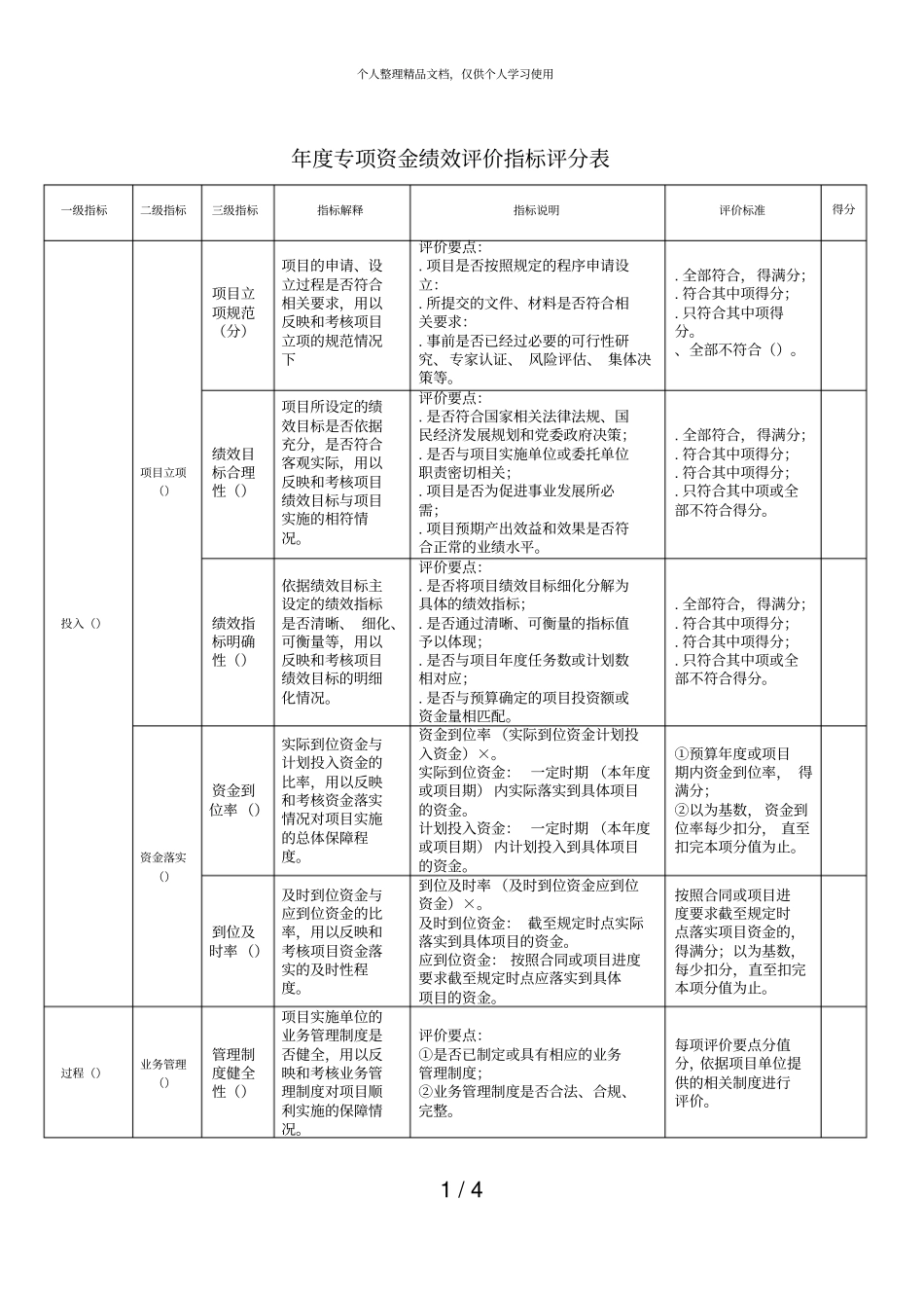 年专项资金绩效评价指标评分表_第1页