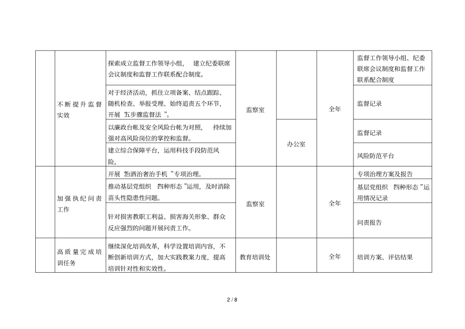 年主要工作计划表_第2页