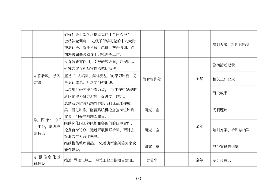 年主要工作计划表_第3页