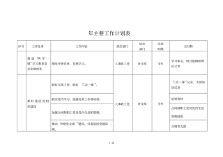 年主要工作计划表
