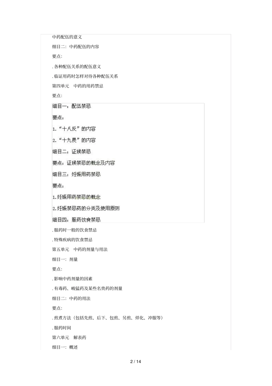 年中西医执业医师中药学考试大纲_第2页