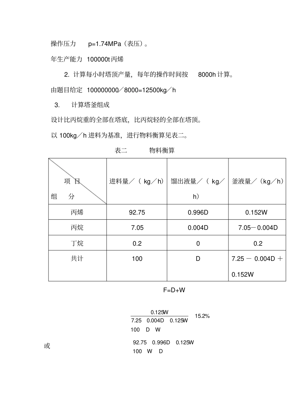 年产10万吨丙烯精制塔的工艺设计2_第2页