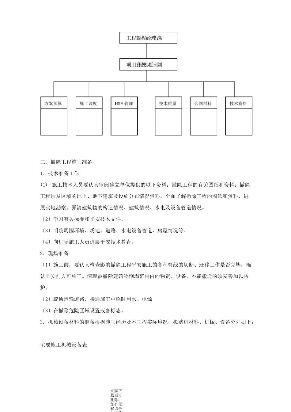 废旧设备回收拆除施工方案_第2页