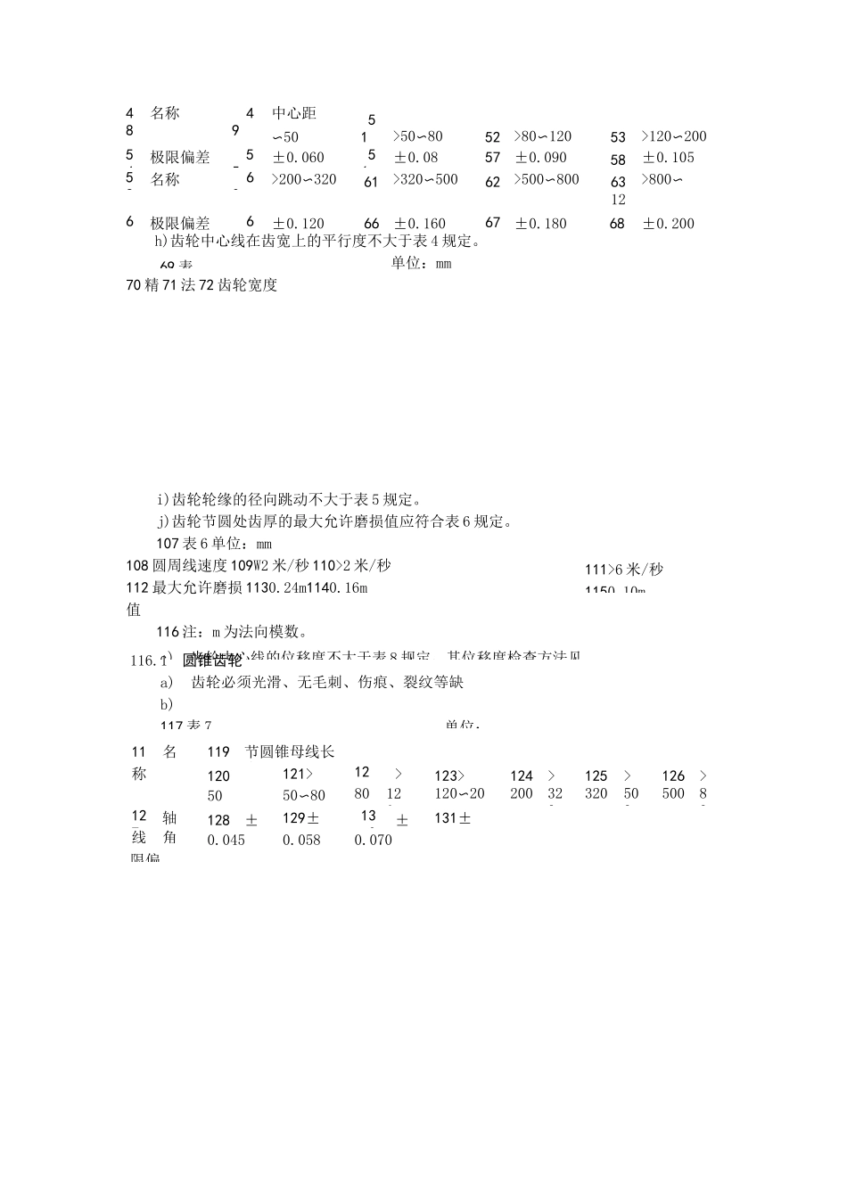 齿轮减速机维护检修规程_第3页