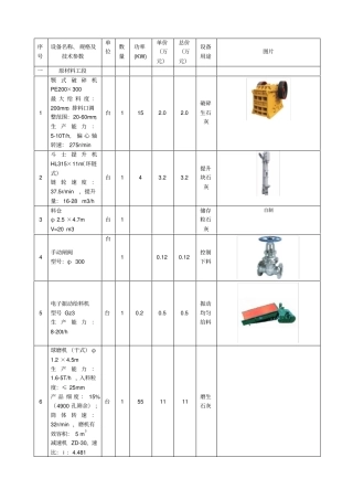 年产5万立方粉煤灰加气混凝土工艺主要设备