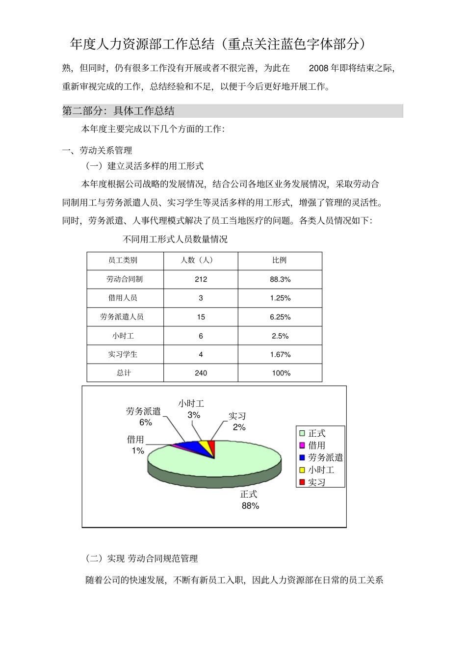年人力资源部工作总结与计划_第2页
